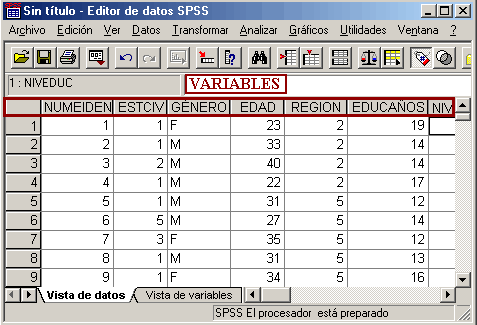 Datos Importados desde Excel Vista de Datos de SPSS