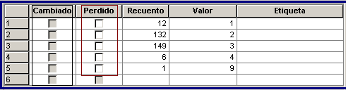 Seccion Valores - Procedimiento Definir Propiedades de las Variables de SPSS en Español
