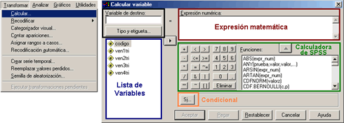 Calcular de SPSS: Abrir el procedimiento y ventana principal del procedimiento Calcular de SPSS