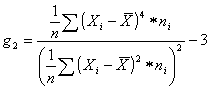 Ecuacion de la Curtosis Corregida para SPSS (-3) - Medidas de Distribucion