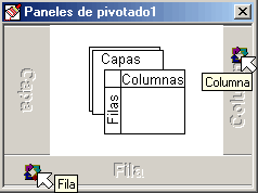 Panel de Pivoteado - Ubicacion de las variables dentro del panel de pivotedo del editor de tablas de SPSS