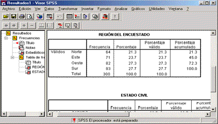 Modificacion de la Sintaxis de SPSS