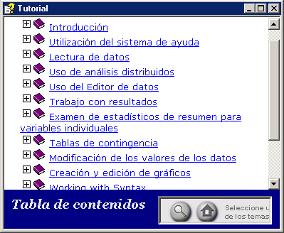 Inicio del Tutorial de SPSS en Español