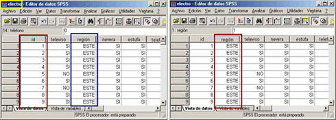 Modificar la estructura de los archivos para poder realizar la fusión de variables - Procedimiento Añadir variables de SPSS en Español