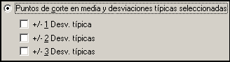 Puntos de Corte en Media y desviaciones tipicas seleccionadas - Categorizador Visual de SPSS