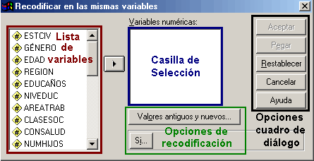Cuadro del Procedimiento RECODIFICAR EN LAS MISMAS VARIABLES