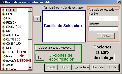 Cuadro del procedimiento RECODIFICAR EN DISTINTAS VARIABLES