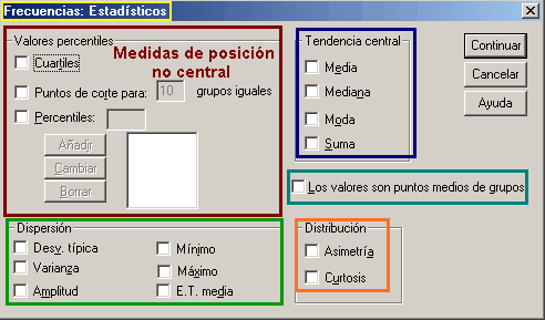 Opciones de Estadisticos del Procedimiento Frecuencias de SPSS - Generar Analisis Descriptivos con SPSS