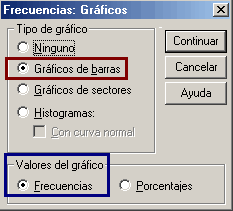 Definir los Graficos - Grafico de barras para las variables Categoricas