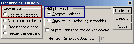Definir el formato de los resultados del Procedimiento Frecuencias para las variables Categoricas