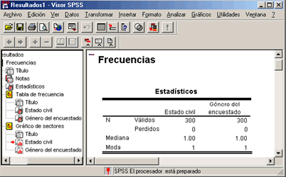 Resultados del procedimiento Freceuncias para variables Categoricas