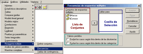 Frecuencias con Conjuntos de Variables de Respuesta multiple - Abrir procedimiento y ventana principal del procedimiento