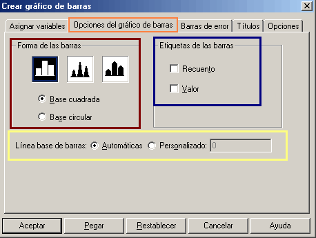 Opciones del Grafico de Barras de SPSS