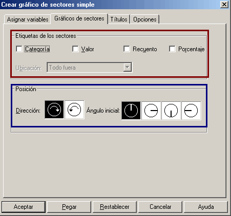 Pestaña Graficos de Sectores - Procedimiento Grafico de Sectores Simple de SPSS