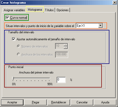 Pestaña: Histograma del Grafico Histograma de SPSS