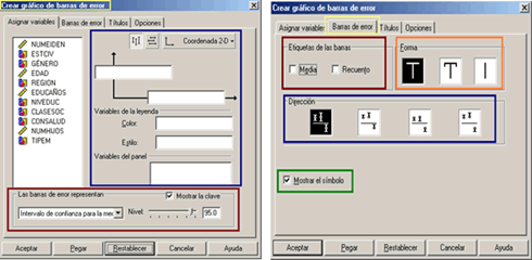 Grafico Barras de Error de SPSS: Ventana Principal del procedimiento y Pestaña Barras de Error