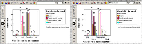 (7-99) Cambio de forma del estilo de Barras - (7-100) Cambio de la fuente y el estilo de las letras del Grafico