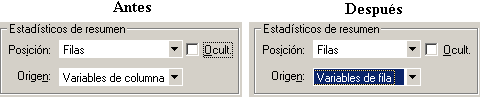 Modificar el origen de los estadisticos en las tablas personalizadas de SPSS