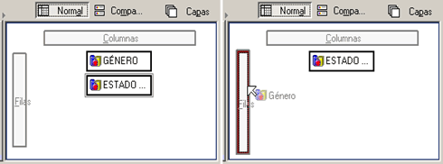 Anidar variables en las Filas - Forma de ubicar las variables en la vista compacta para andar variables - Tablas personalizadas de SPSS