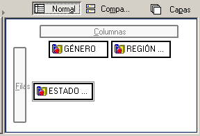 Ubicacion de las variables en la vista compacta - Tablas personalizadas de SPSS