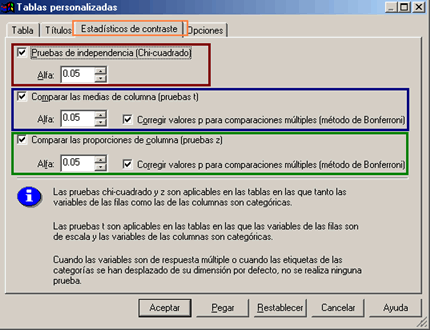 Estadisticos de Contraste - Pruebas estadisticas de las tablas Personalizadas de SPSS en Español